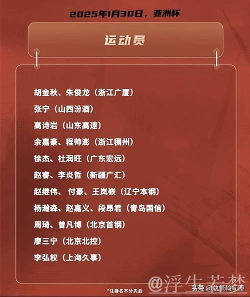 中国男篮最新集训名单公布