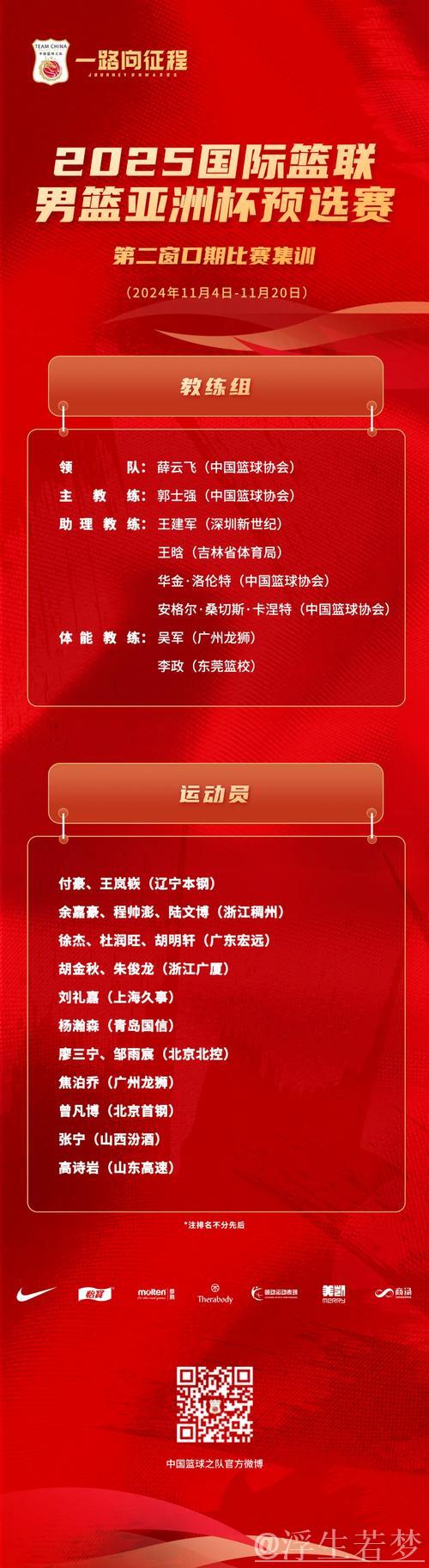 中国男篮最新集训名单公布