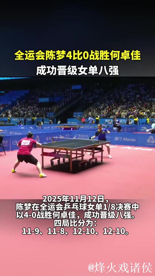 陈梦4-0战胜何卓佳 挺进十五运会女单八强